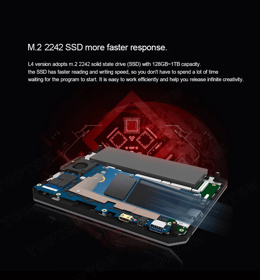 Topton Mini Pocket Laptop 7 Inch Touch Screen Intel N4000 12GB DDR4 Computer Office Ultrabook Notebook 2.0MP Netbook Windows 11
